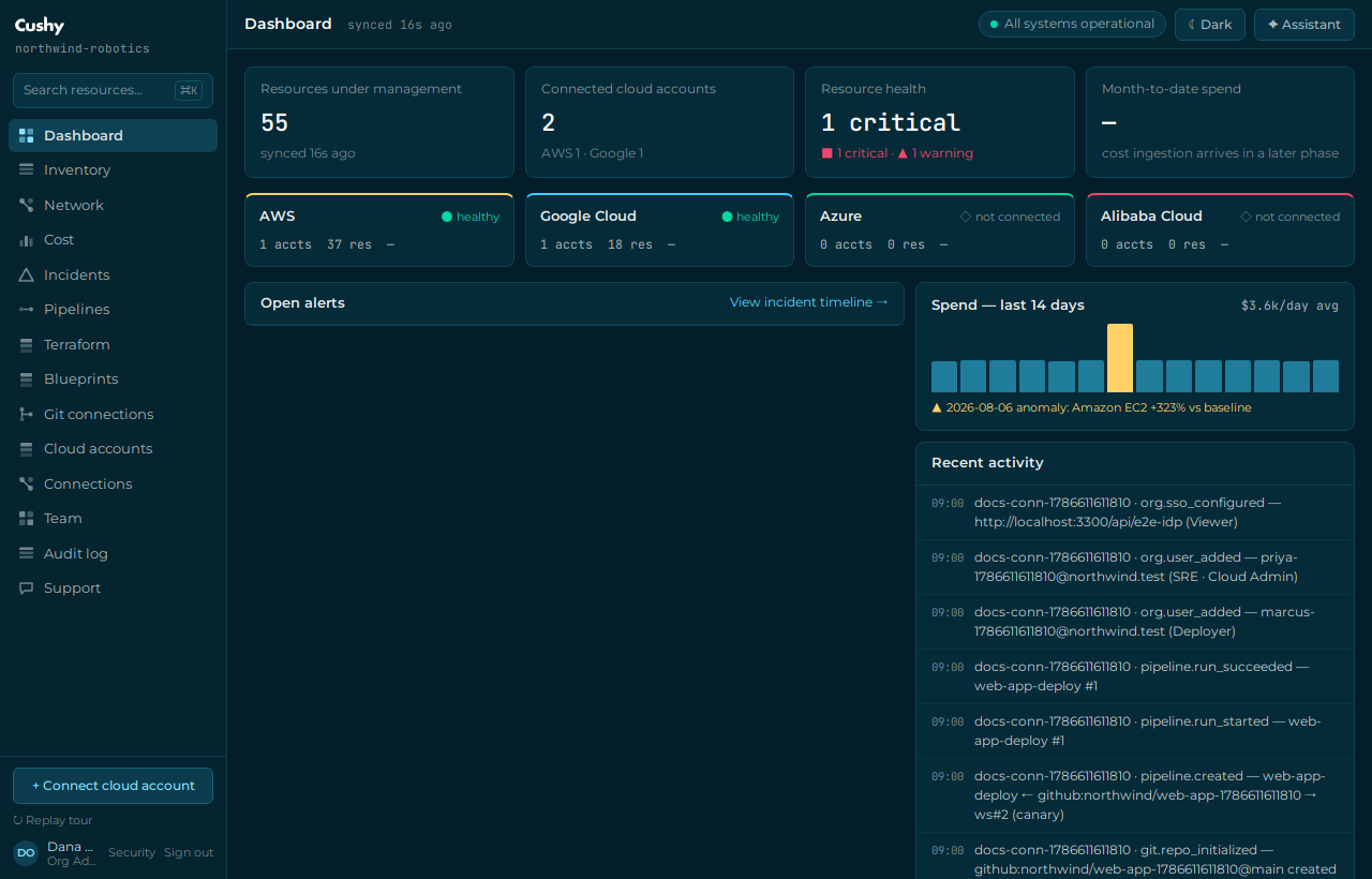 The Cushy dashboard: cross-cloud resource, spend and alert summaries with per-cloud health cards